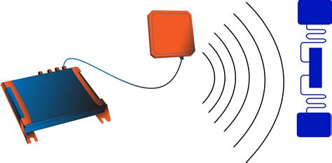 Configuring RFID Tag Tracking 